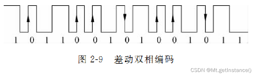 除了windows系统还有什么系统