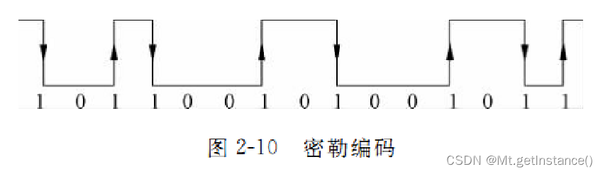 除了windows系统还有什么系统