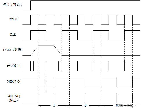 除了windows系统还有什么系统