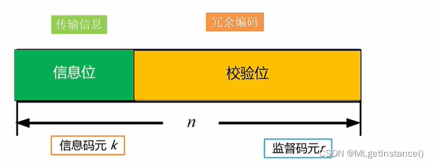 除了windows系统还有什么系统