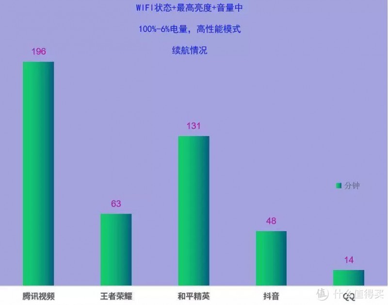 魅族17 使用体验分享：一台独角兽般的梦幻颜气质手机