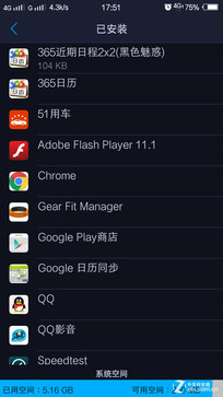 vivo X5Max长测内容坑 