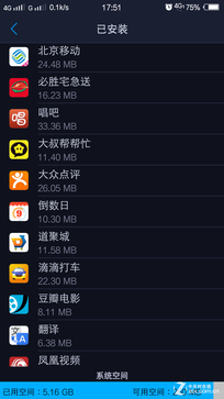 vivo X5Max长测内容坑 