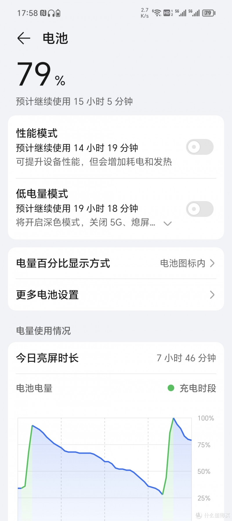 当荣耀Magic V2折叠屏遇到iPhone14 Pro+iPad mini6，到底谁更实用？谁更值得买？