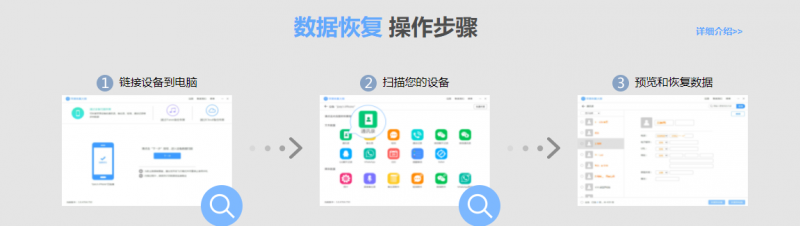苹果手机数据恢复精灵2.5.38手机数据恢复精灵「苹果手机数据恢复精灵2.5.38」