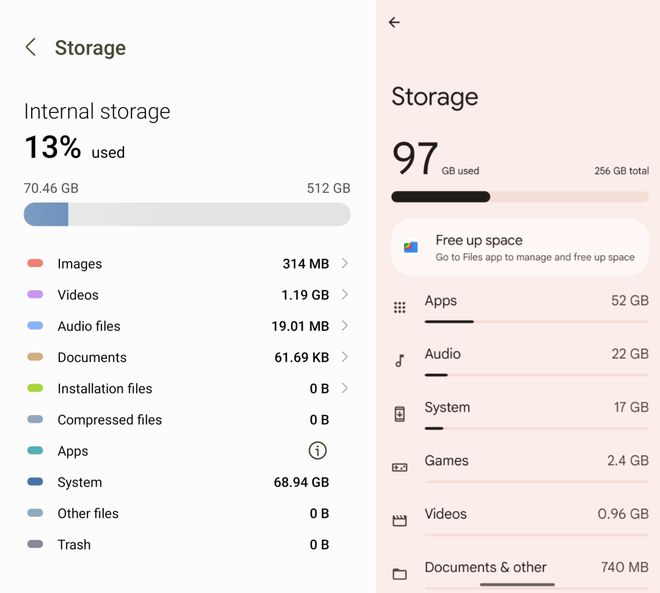 为什么你的 Android 系统比 Windows 还大？三星手机系统怎么样「为什么你的 Android 系统比 Windows 还大？」