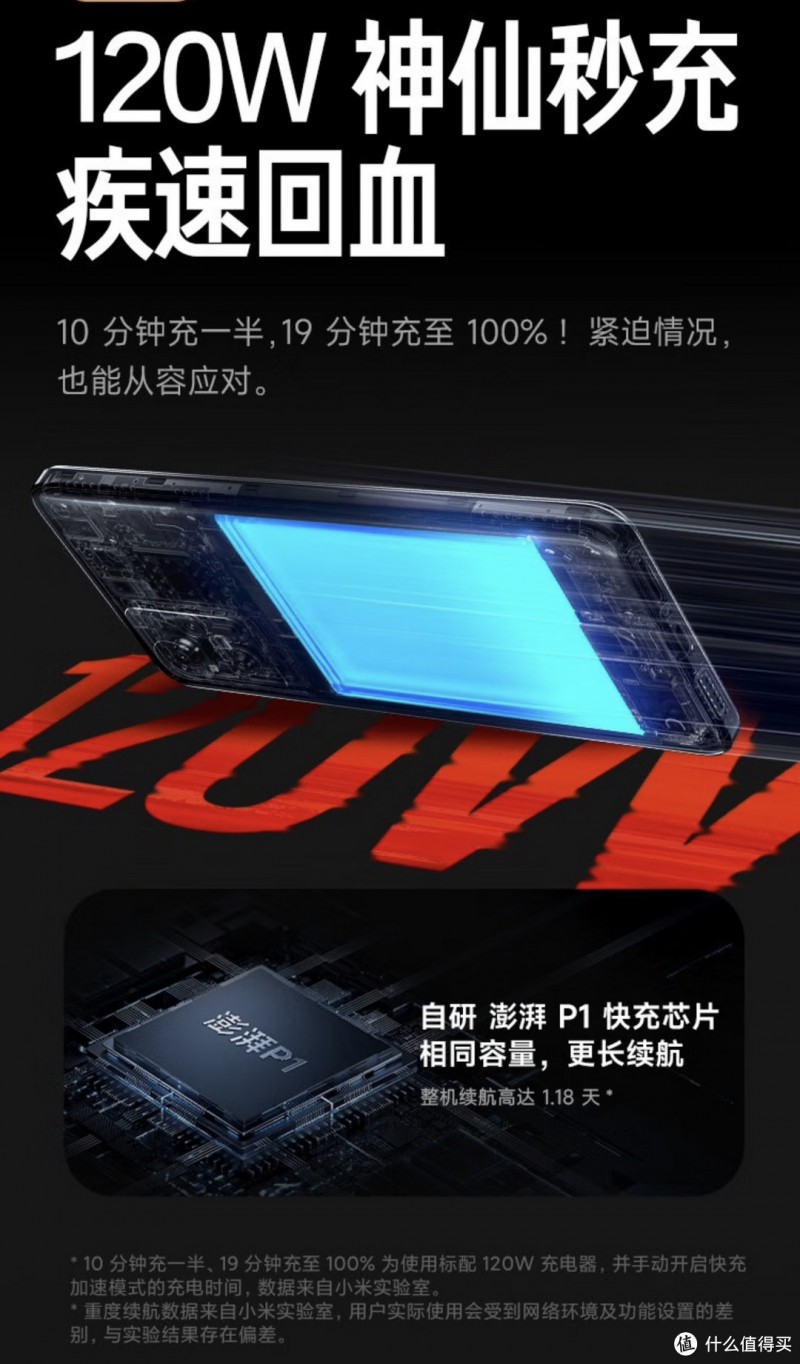 喜欢用手机拍照的可以试试这款小米红米Redmi note11t Pro，6400万像素高画质！