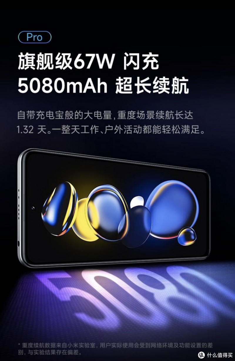 喜欢用手机拍照的可以试试这款小米红米Redmi note11t Pro，6400万像素高画质！